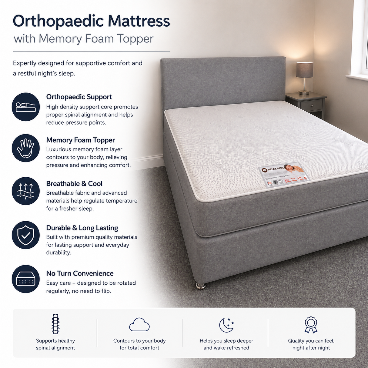 Cool Breeze Memory Ortho Mattress